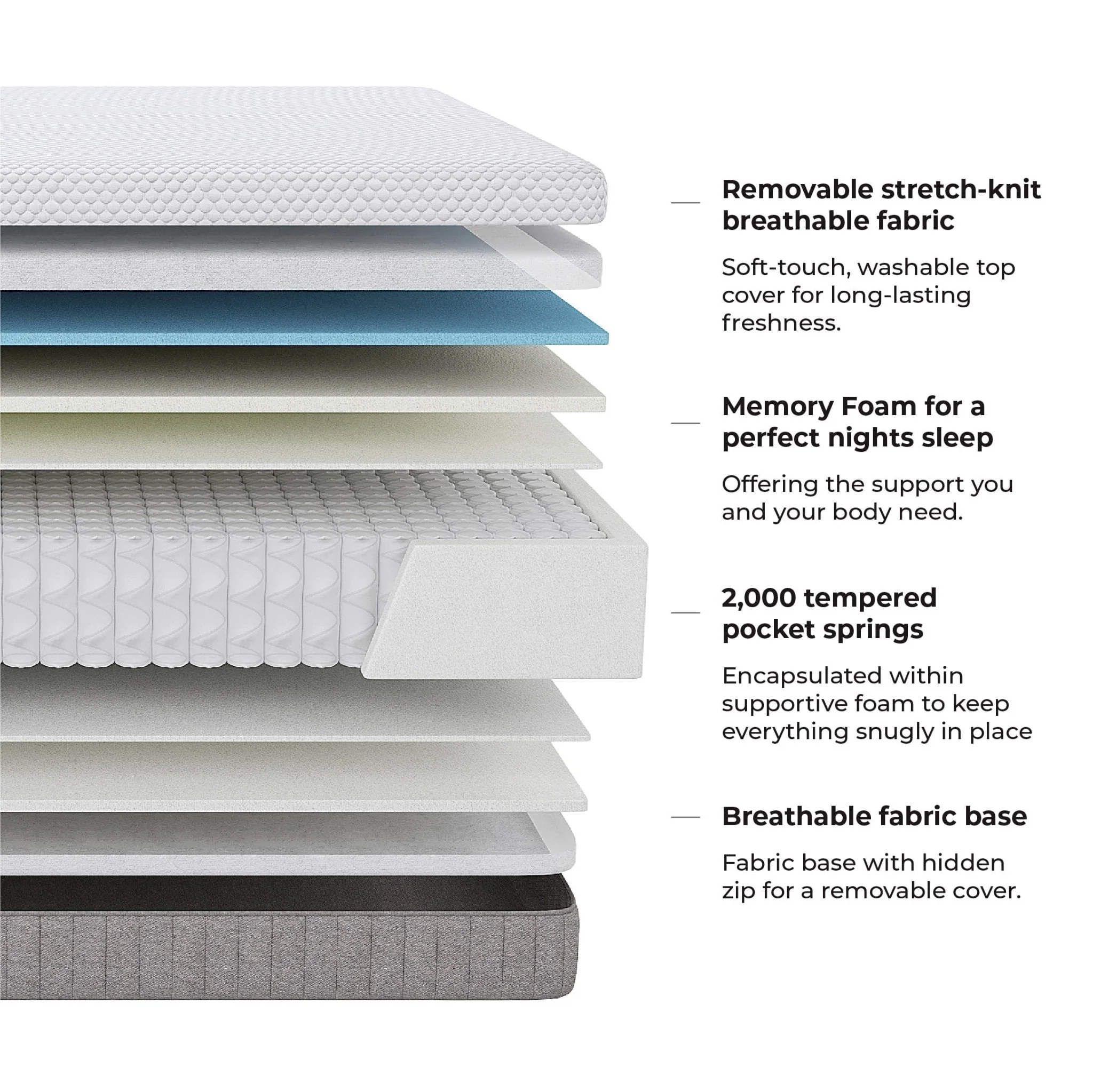 Memory Foam 2,000 Pocket Sprung Hybrid Mattress - Medium/Firm - Image 8