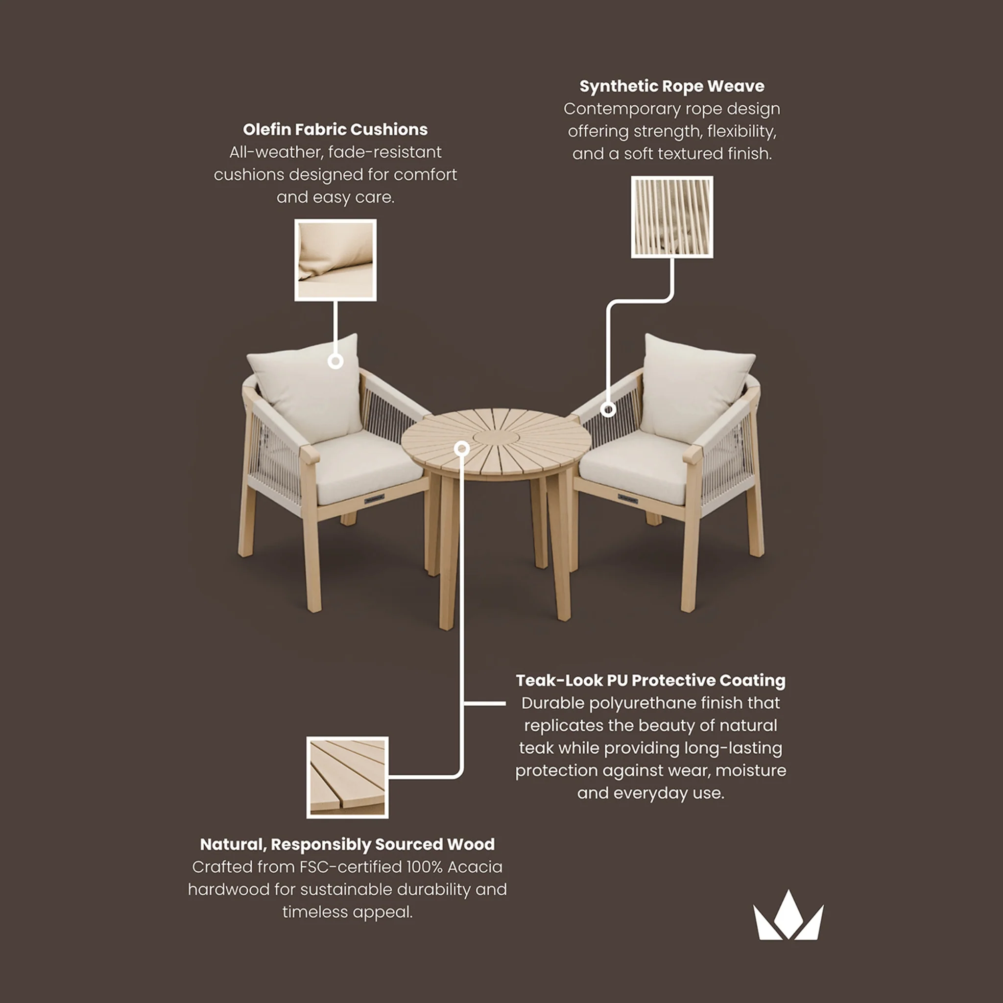 Roma Outdoor 2 Seater Round Bistro Table and Dining Chairs - Beige - Image 9