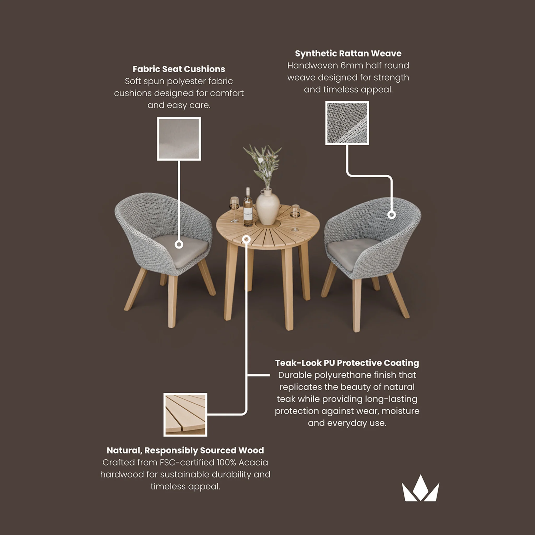 Roma Outdoor 2 Seater Round Bistro Table and Sol Dining Chairs - Beige - Image 9